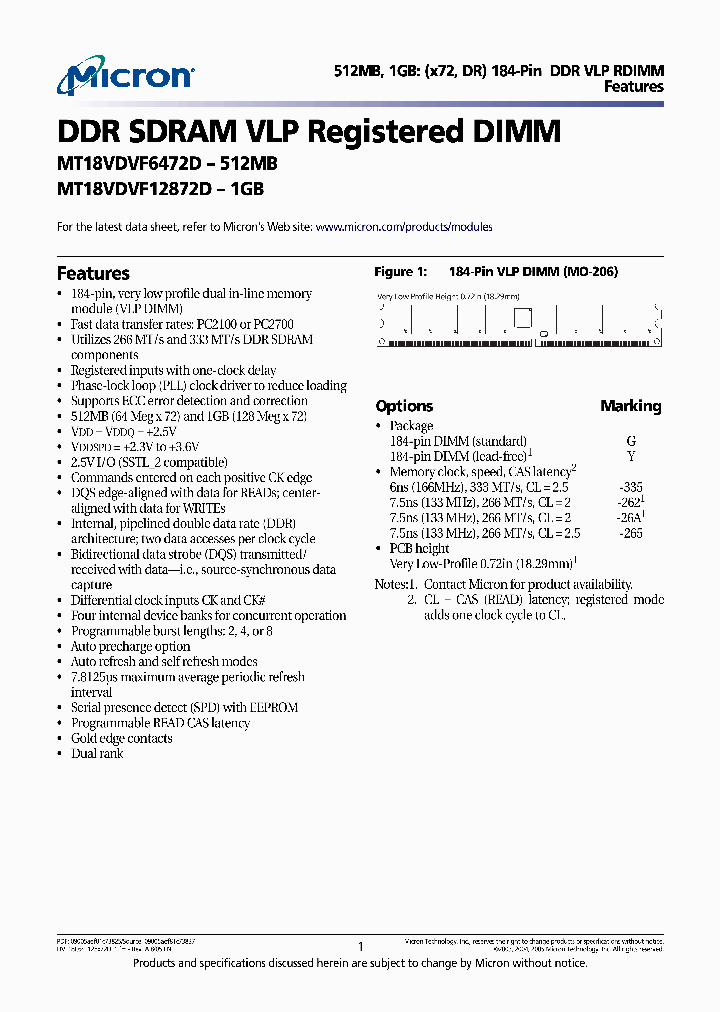 MT18VDVF12872D_8978965.PDF Datasheet