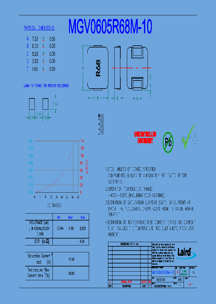 MGV0605R68M-10_8979191.PDF Datasheet