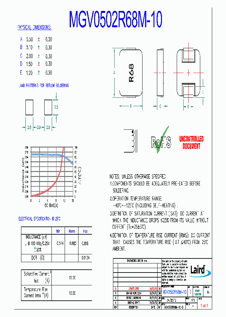 MGV0502R68M-10_8979196.PDF Datasheet
