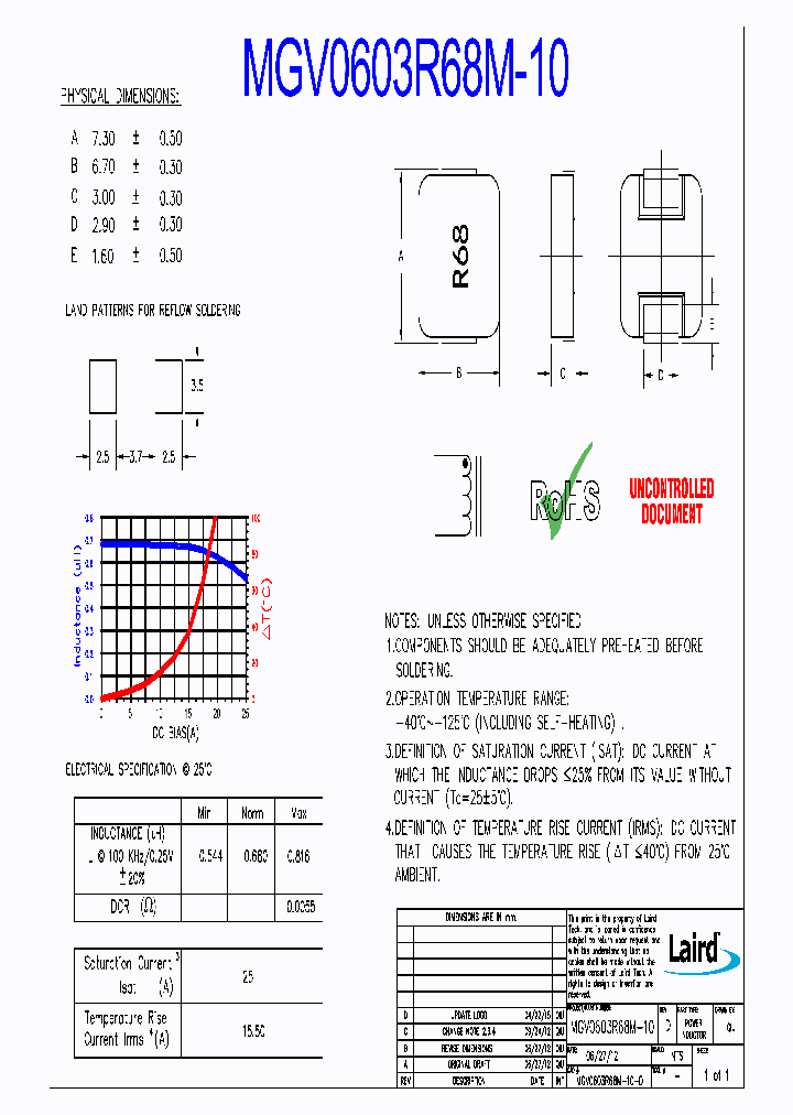 MGV0603R68M-10_8979199.PDF Datasheet