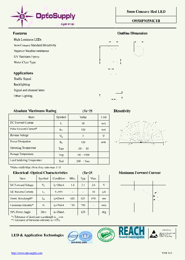 OS5RPM5MC1B_8979494.PDF Datasheet