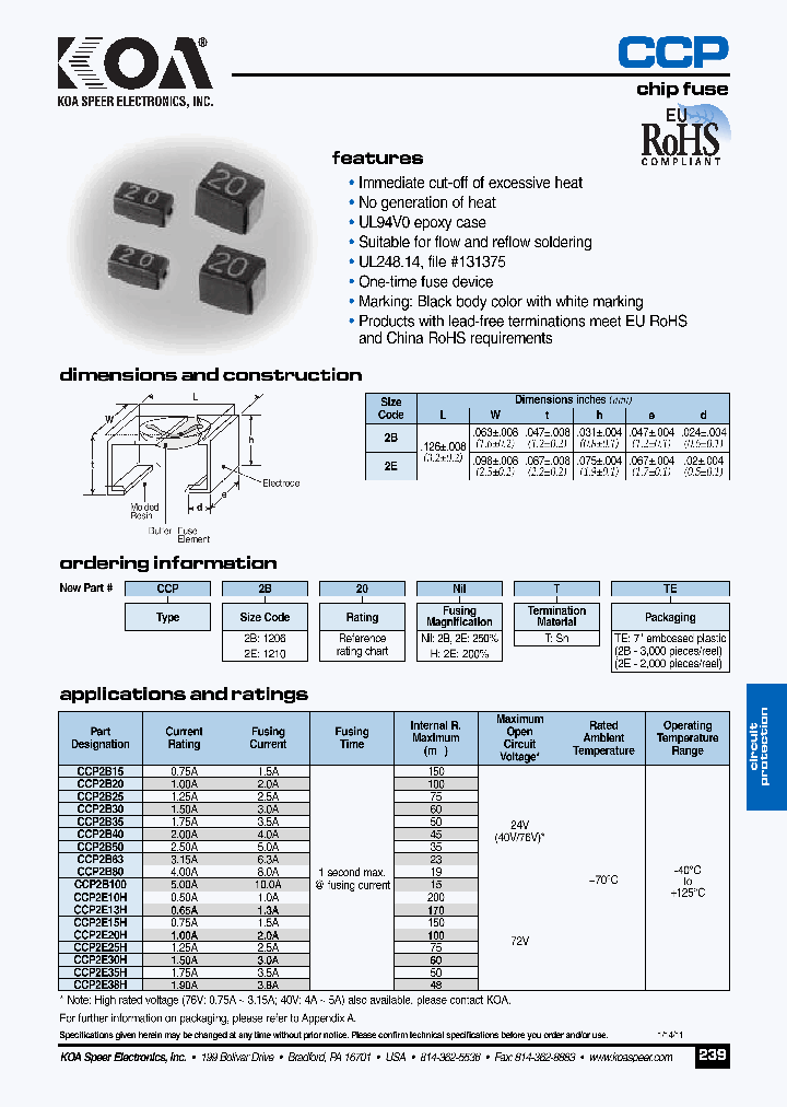 CCP2E20NILTTE_8979612.PDF Datasheet