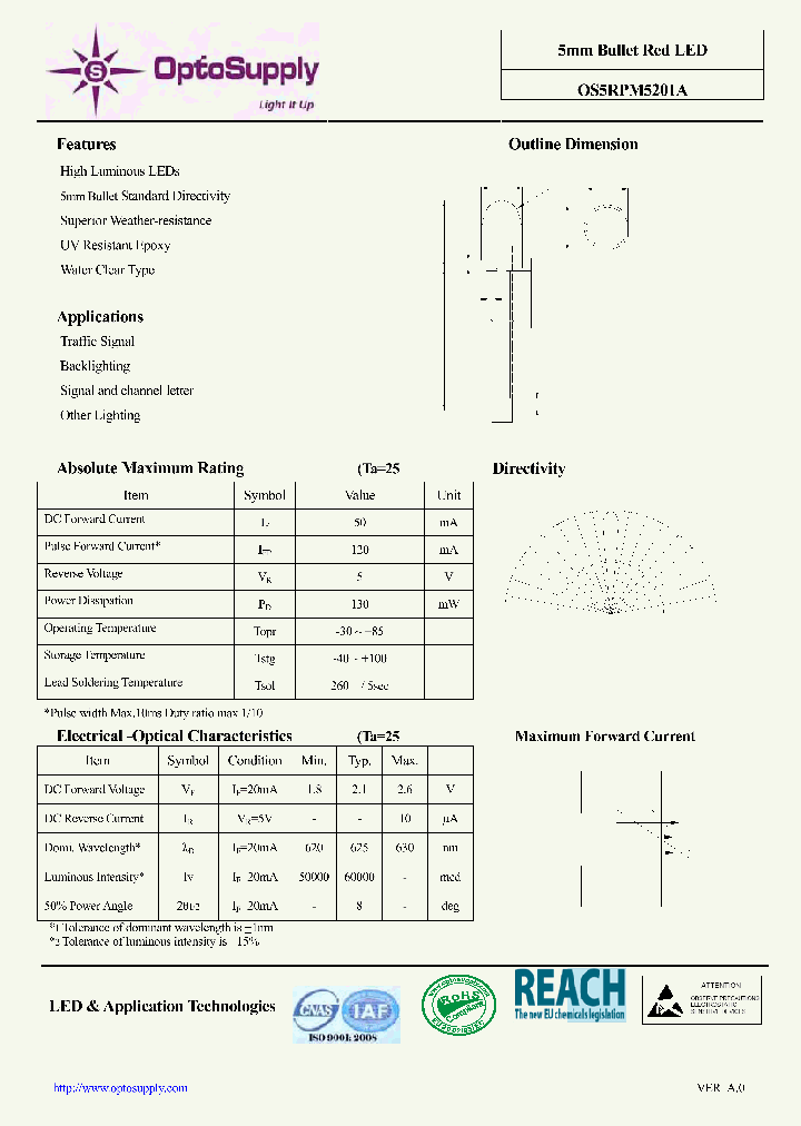 OS5RPM5201A_8979489.PDF Datasheet