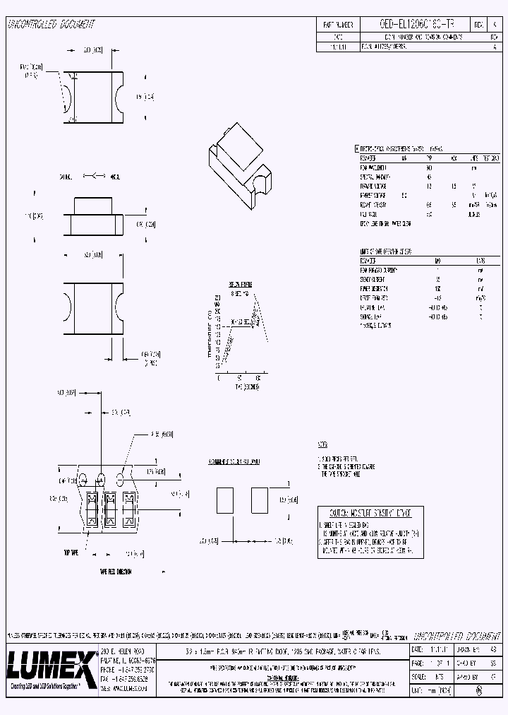 OED-EL1206C160-TR-17_8979375.PDF Datasheet