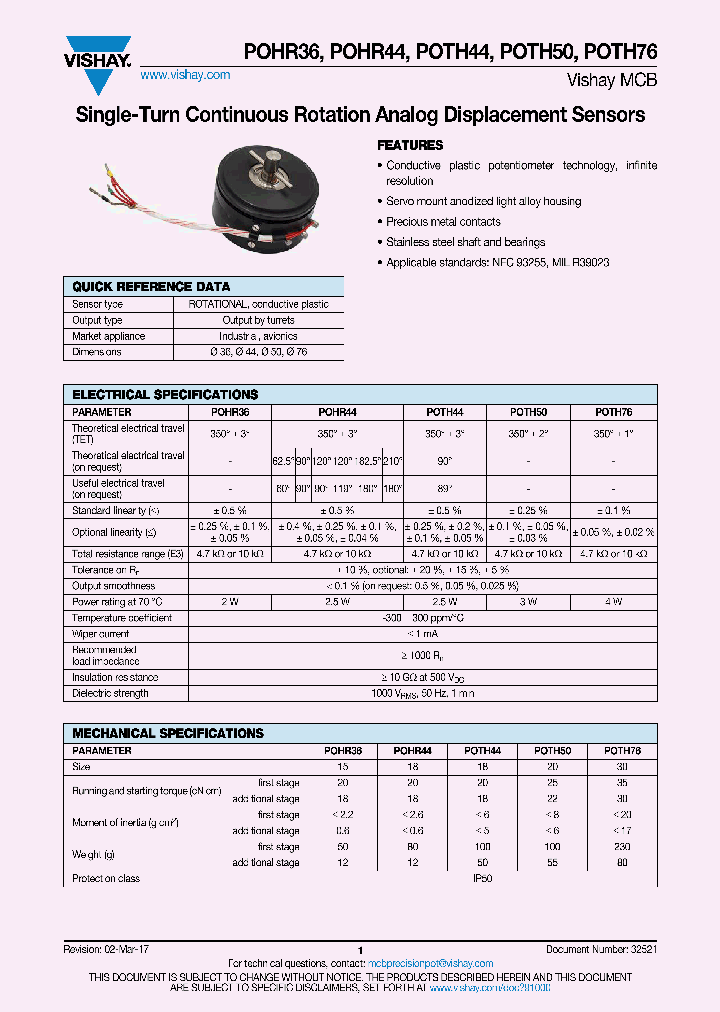 POTR361103B350_8980304.PDF Datasheet