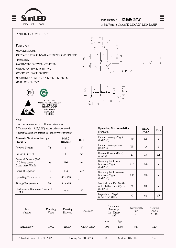 ZM2BG96W_8980352.PDF Datasheet