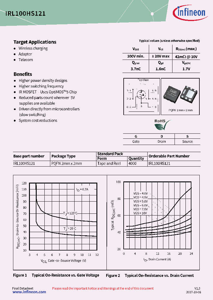 IRL100HS121_8980365.PDF Datasheet