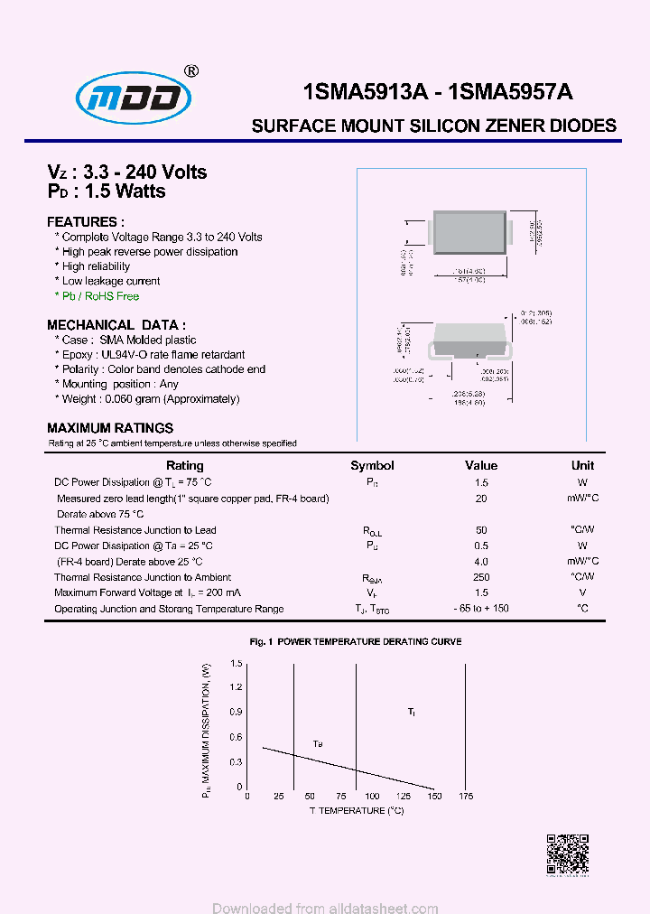 1SMA5940A_8980426.PDF Datasheet