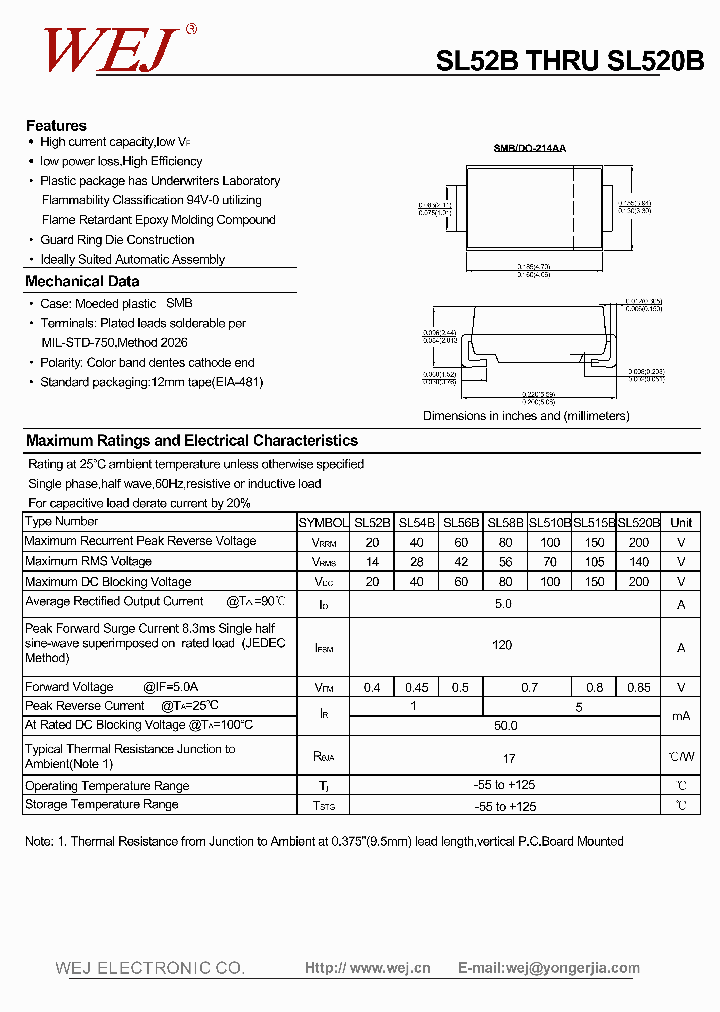 SL54B_8980566.PDF Datasheet
