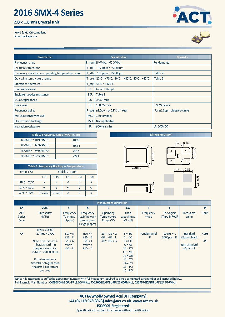 CX2700IFMDOFL-PF_8980684.PDF Datasheet