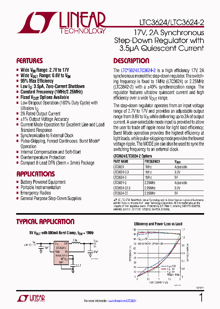 LTC3624-15_8980704.PDF Datasheet