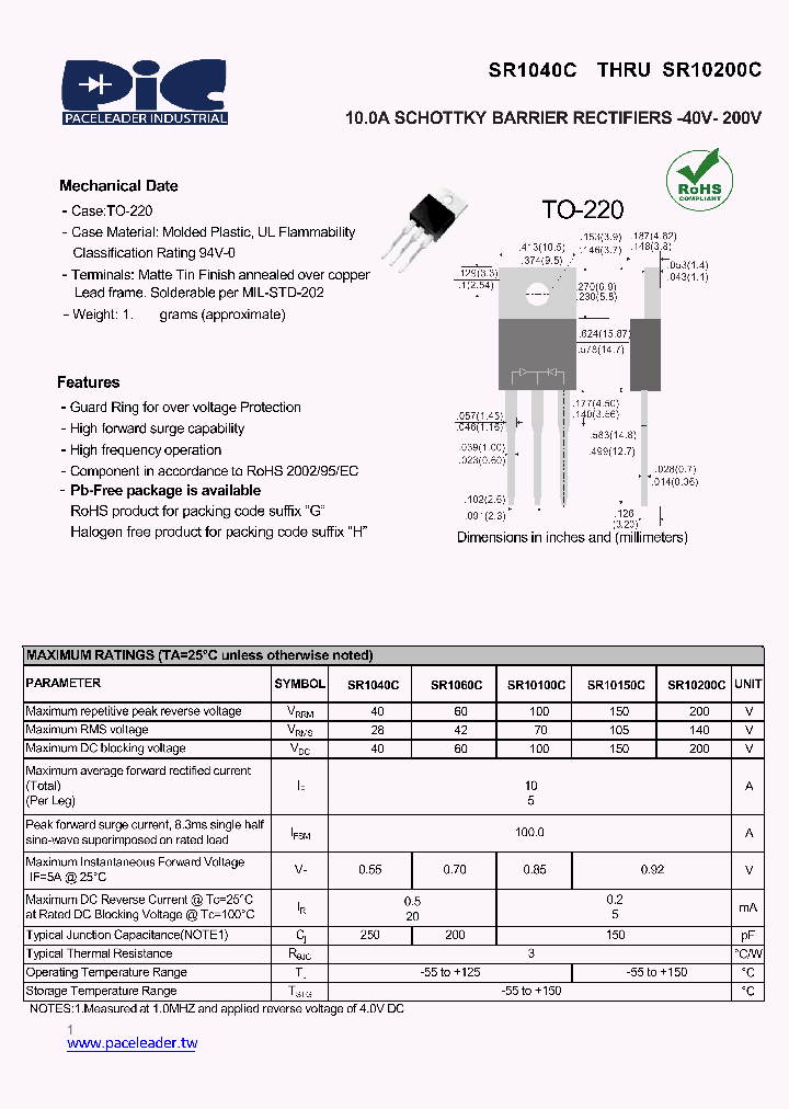 SR1060C_8980735.PDF Datasheet