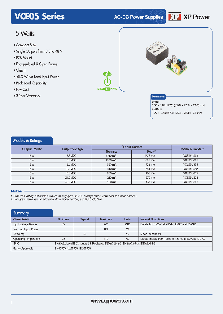 VCE05_8980803.PDF Datasheet