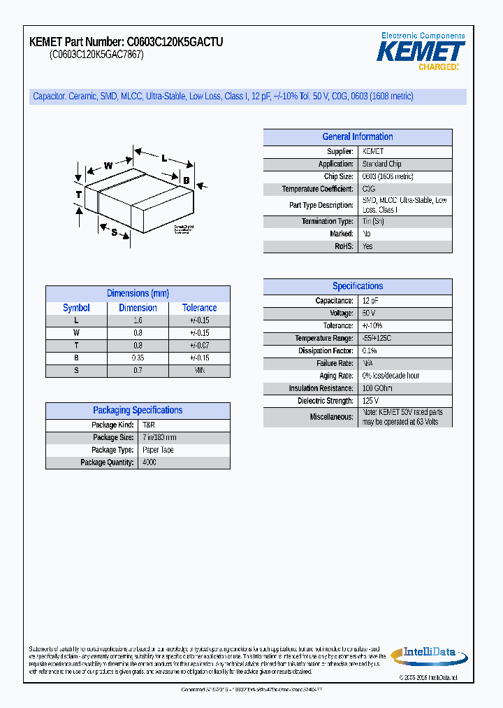C0603C120K5GACTU_8981161.PDF Datasheet