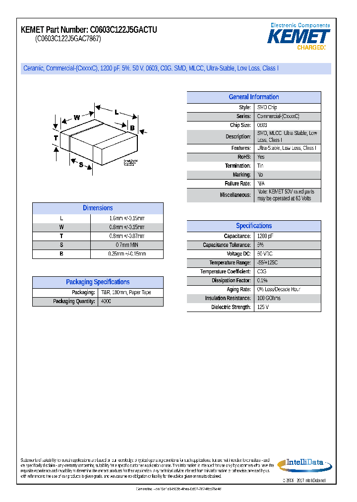 C0603C122J5GACTU_8981174.PDF Datasheet