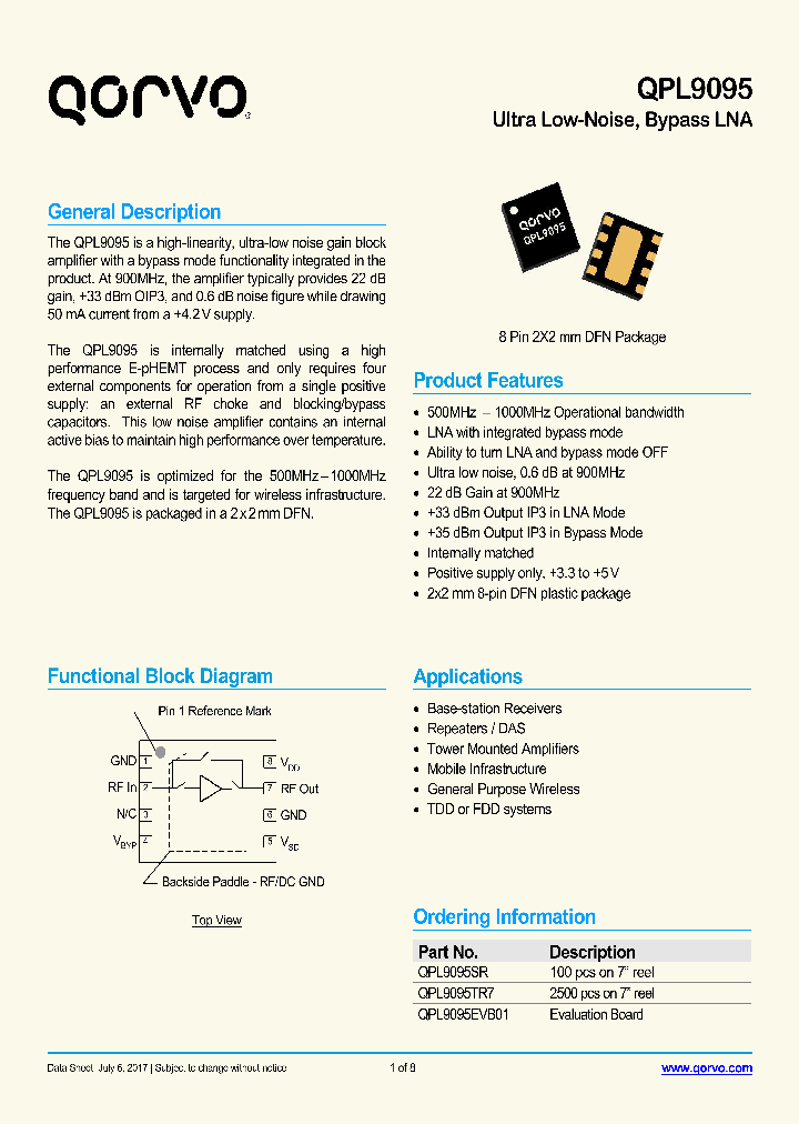QPL9095_8981358.PDF Datasheet