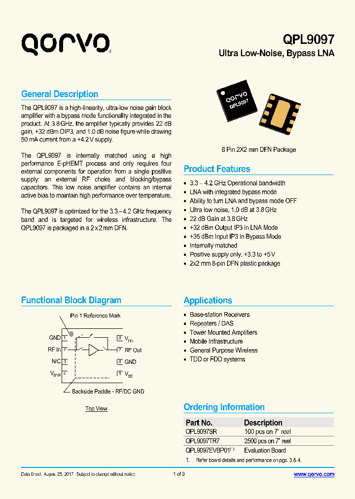 QPL9097EVBP01_8981367.PDF Datasheet