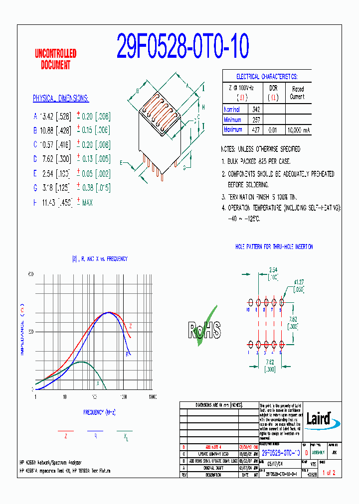 29F0528-0T0-10_8981482.PDF Datasheet