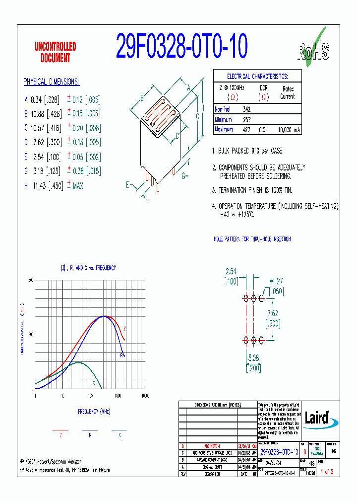 29F0328-0T0-10_8981481.PDF Datasheet