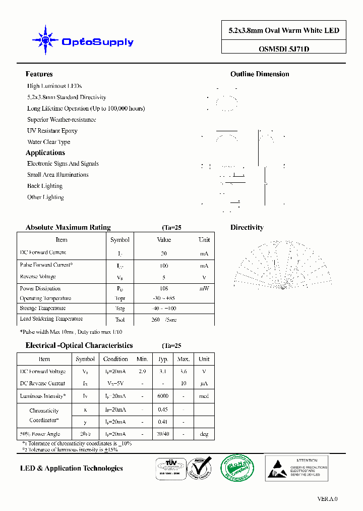 OSM5DL5J71D_8981549.PDF Datasheet