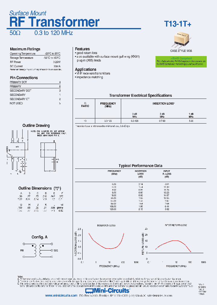 T13-1T_8981565.PDF Datasheet
