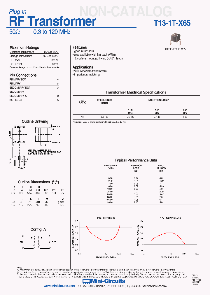 T13-1T-X65_8981568.PDF Datasheet
