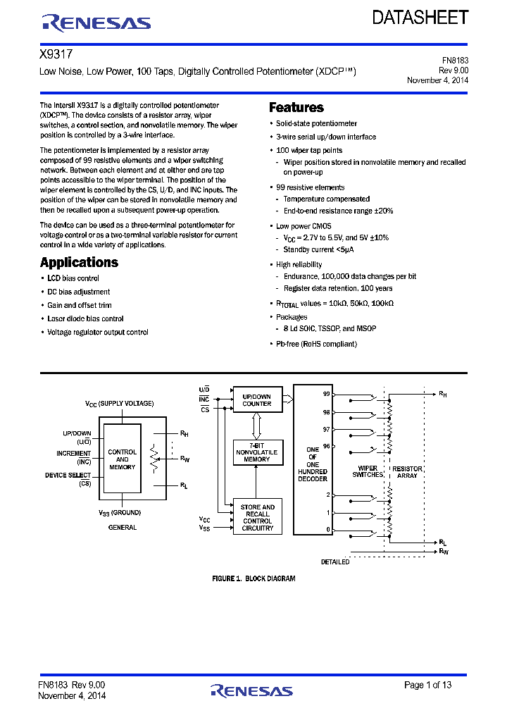 X9317TV8IZ_8981626.PDF Datasheet