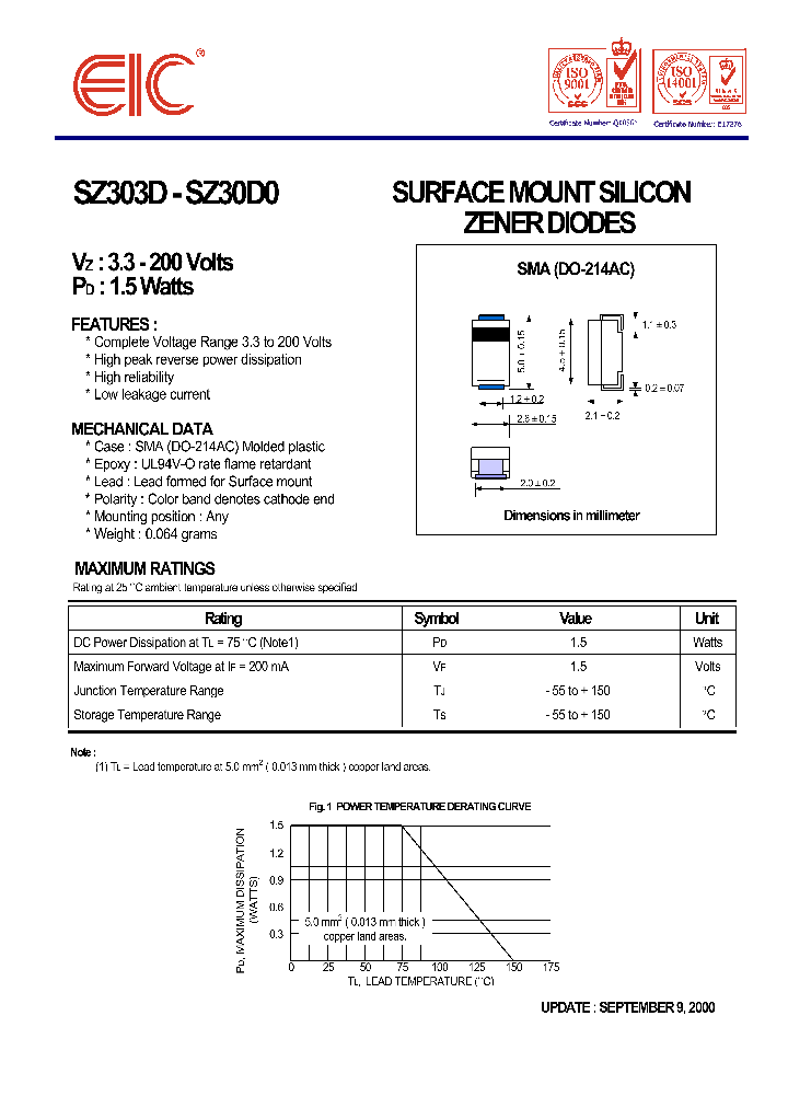 SZ3027_8981766.PDF Datasheet