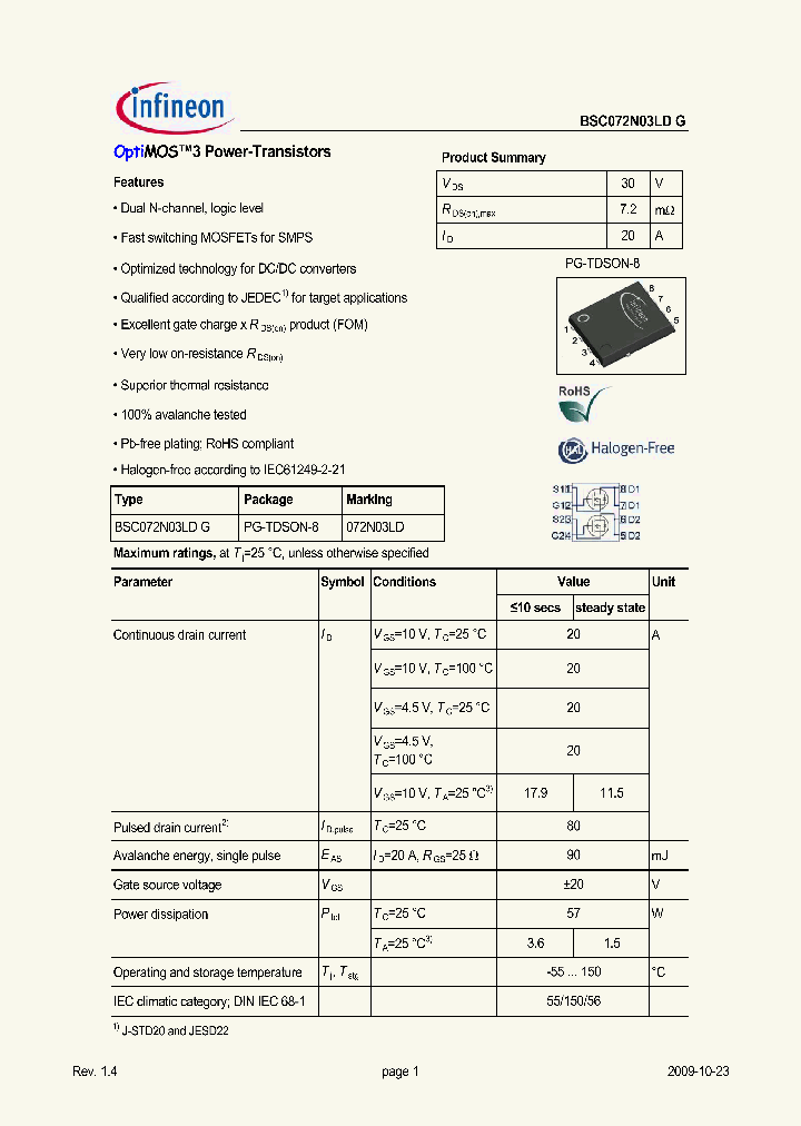 BSC072N03LD_8981583.PDF Datasheet