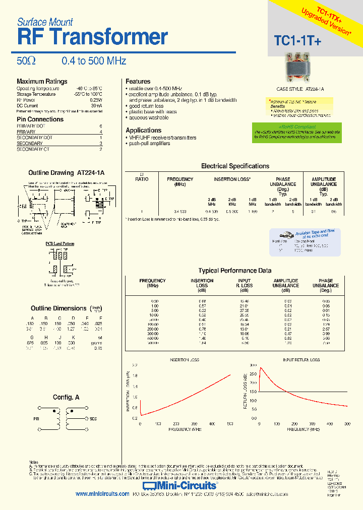 TC1-1T_8982206.PDF Datasheet