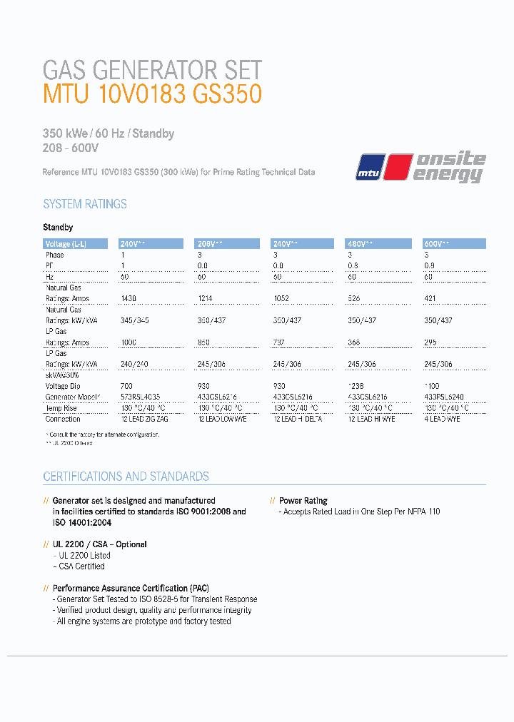 MTU10V0183GS350_8982357.PDF Datasheet