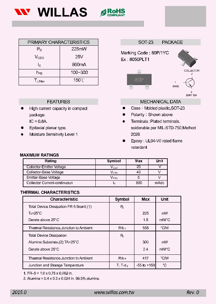 8050PLT1_8982706.PDF Datasheet