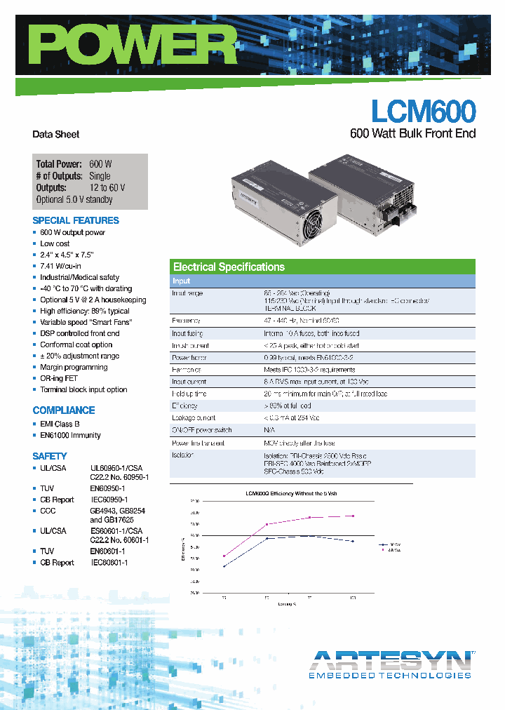 LCM600U_8982841.PDF Datasheet