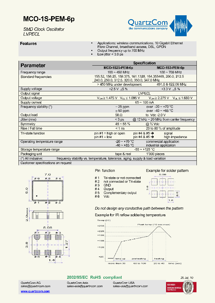 MCO-1S25-PEM-6P_8982863.PDF Datasheet
