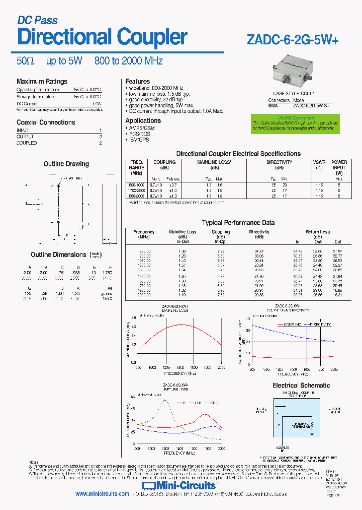 ZADC-6-2G-5W-S_8982908.PDF Datasheet