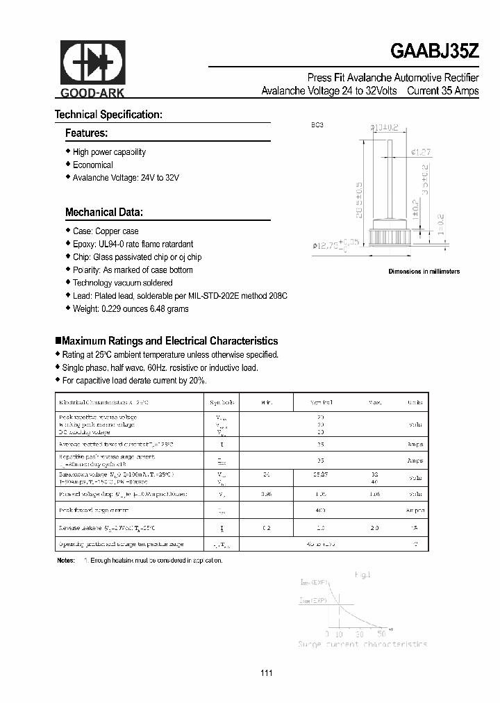 GAABJ35Z_8983114.PDF Datasheet