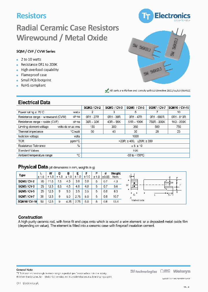 SQM10_8983551.PDF Datasheet