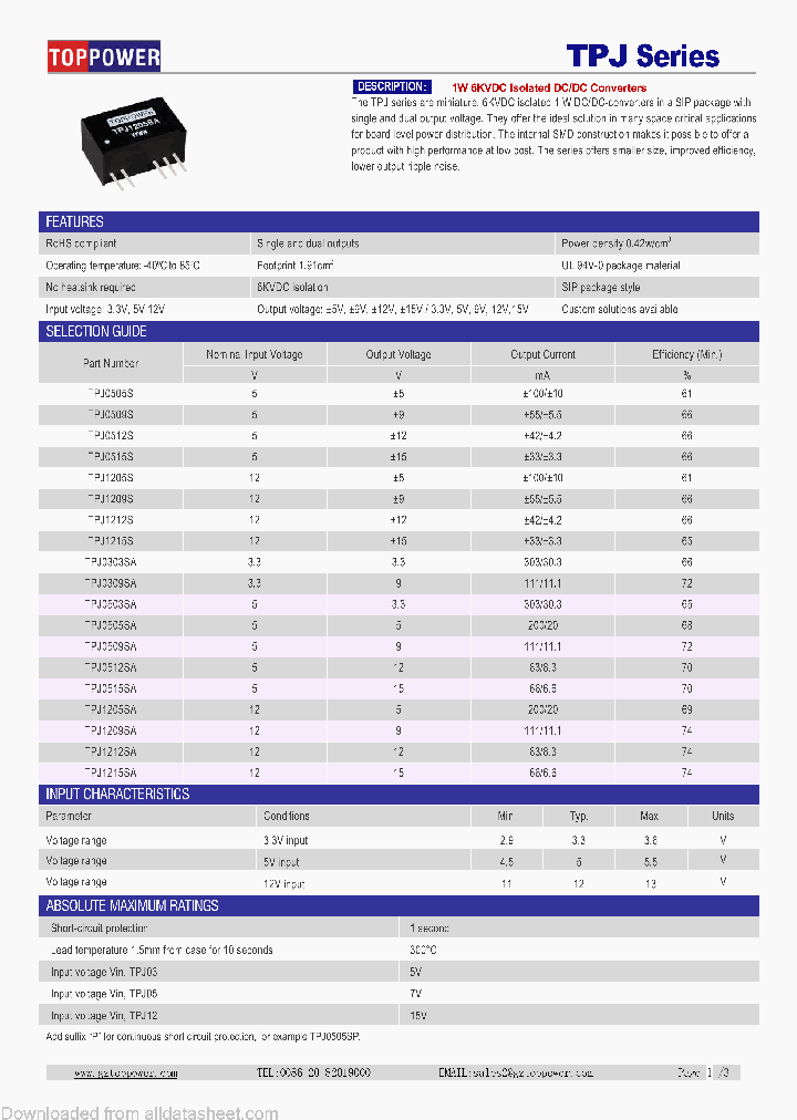 TPJ0309SA_8983593.PDF Datasheet