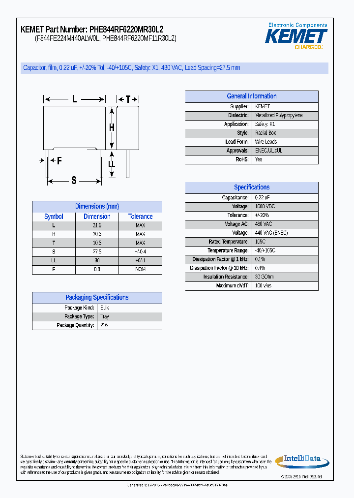 PHE844RF6220MR30L2_8984126.PDF Datasheet