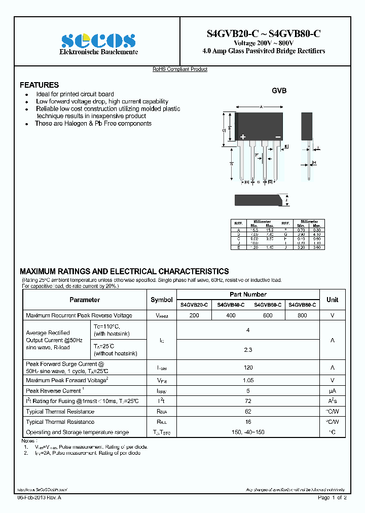 S4GVB60-C_8984268.PDF Datasheet
