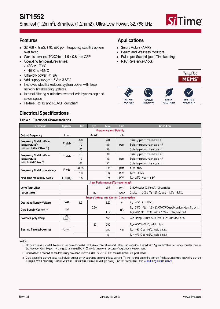SIT1552_8984714.PDF Datasheet