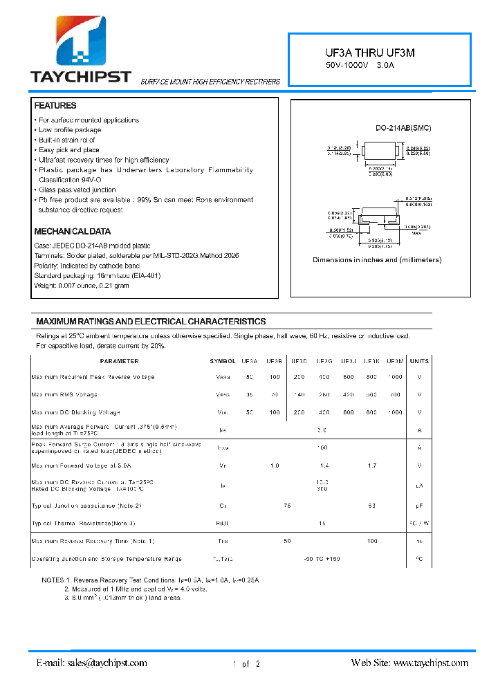 UF3D_8984880.PDF Datasheet
