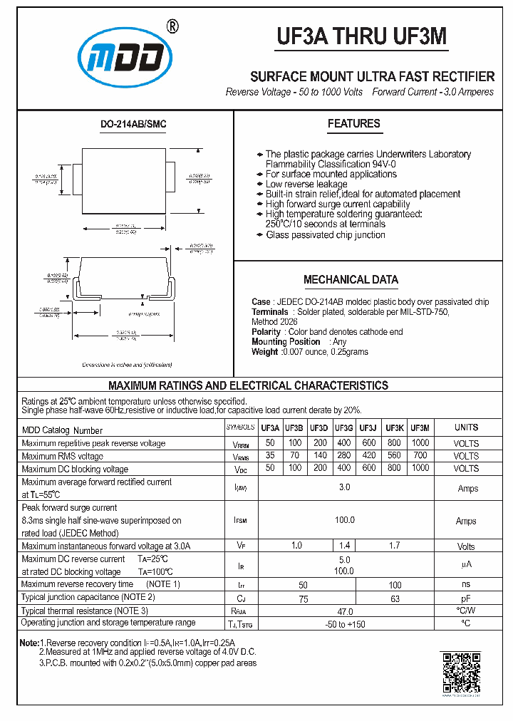 UF3D_8984884.PDF Datasheet