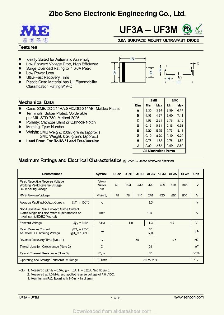 UF3D_8984887.PDF Datasheet