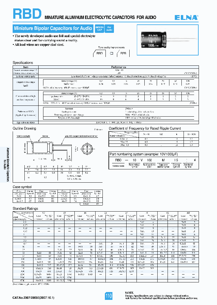 RBD-10V102MI5_8984927.PDF Datasheet