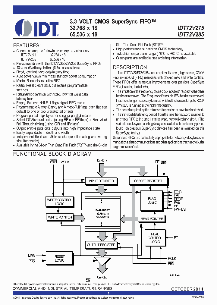 72V285L10PFG_8985625.PDF Datasheet