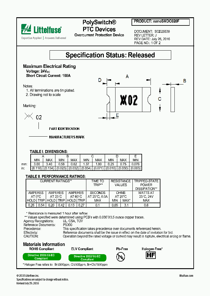 NANOSMDC020F_8985681.PDF Datasheet
