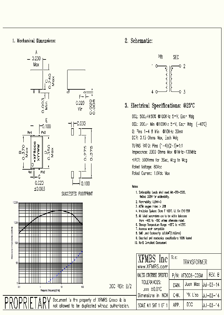 XF5006-00SM_8985700.PDF Datasheet