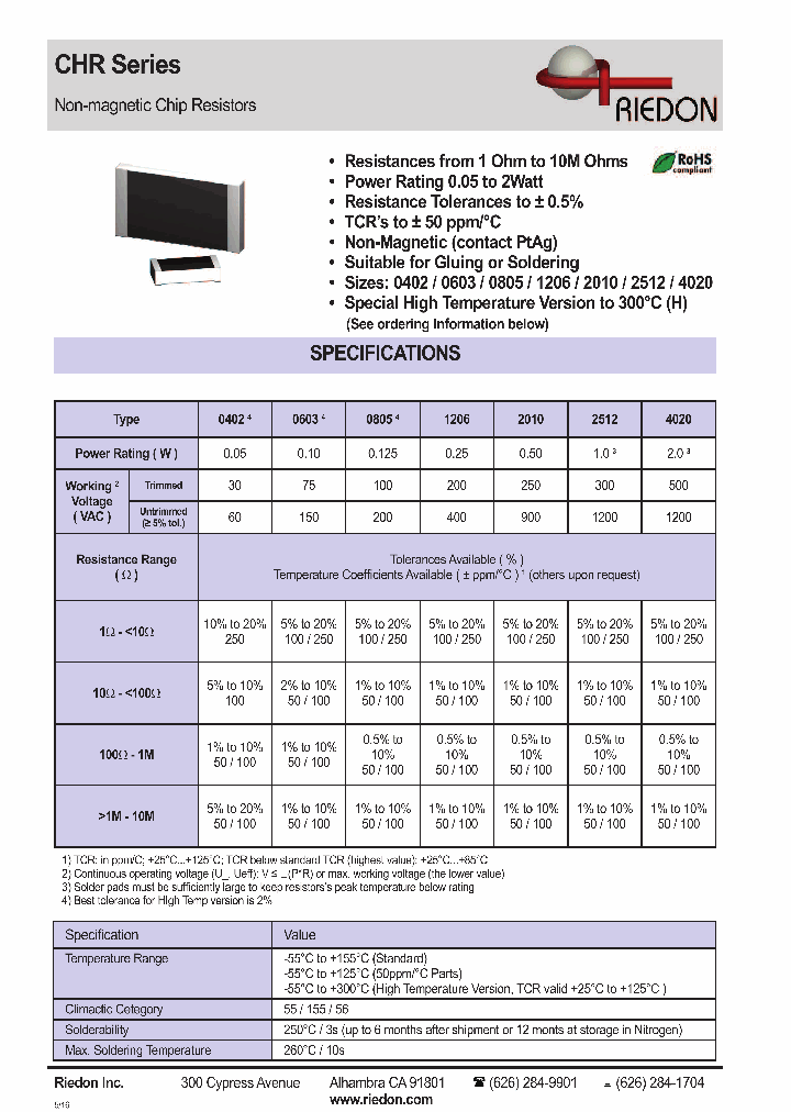 CHR0402H_8985870.PDF Datasheet