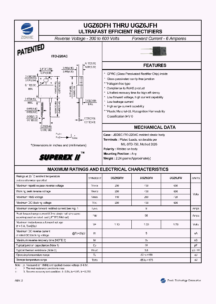 UGZ6GFH_8986407.PDF Datasheet